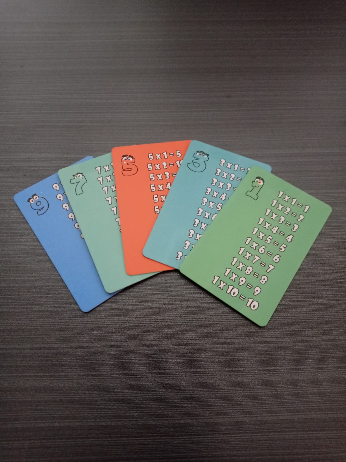 Llavero Tablas de Multiplicar